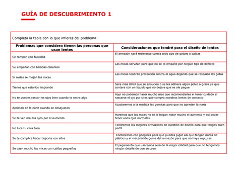 A Jvl Emaptia Empatia Para Resolver Gu A De Descubrimiento