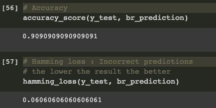 Github Shivamkc Shivamkc Multi Label Text Classification With