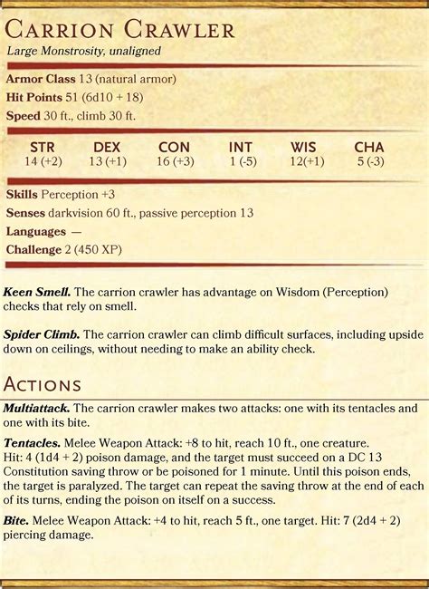 Dnd Stat Block Template