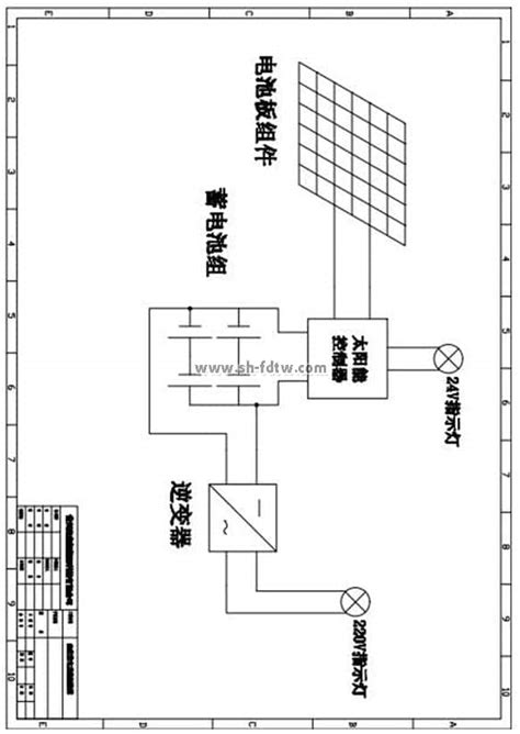 光伏发电系统实验台教学设备 上海天威教学公司