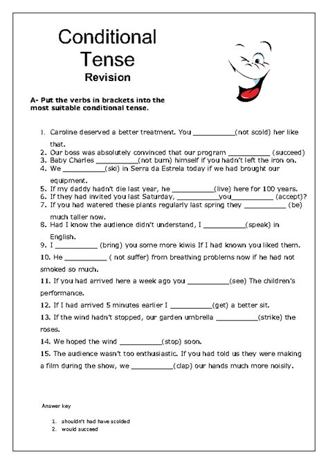 Conditional Tense Revision Worksheet