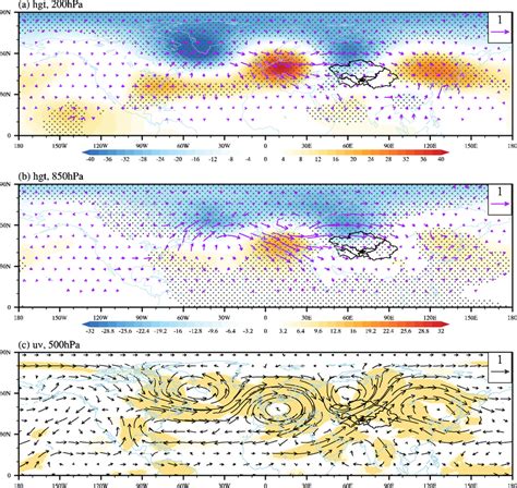 Anomalies Of A Hpa Geopotential Height Shaded Unit Gpm And The