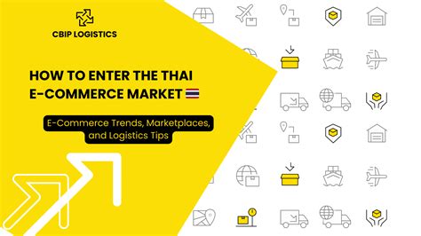 Asean Market Series How To Enter The Thai E Commerce Market 🇹🇭 Cbip