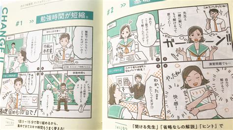 ベネッセ様 進研ゼミ中学講座dm内同封冊子「合格る夏勉法」のイラストを描かせていただきました！ 純頃 Portfolio In 2022 Portfolio