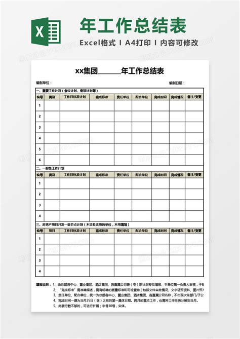 集团年度工作总结表Excel模板下载 熊猫办公