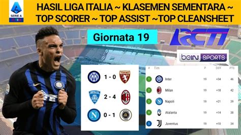 Hasil Liga Italia Tadi Malam Inter Milan Vs Torino ~ Empoli Vs Ac