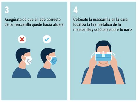 Cómo Ponerse Y Quitarse La Mascarilla De Forma Segura Contra El