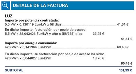 Potencia Contratada Endesa Subir Bajar Y Precio Del Kw