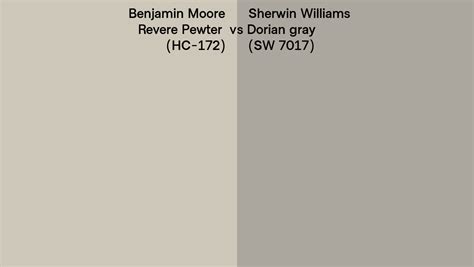 Benjamin Moore Revere Pewter HC 172 Vs Sherwin Williams Dorian Gray