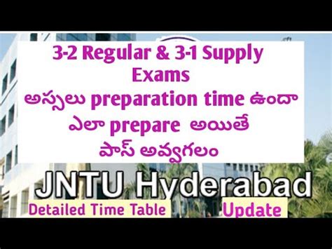 JNTUH Exam Dates JNTUH LATEST UPDATES JNTUH R18 3 2 Regular 3 1