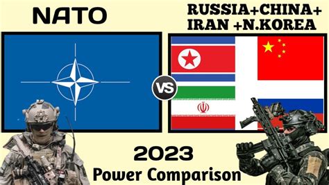 NATO Vs Russia China Iran North Korea Military Power 2023 NATO Vs