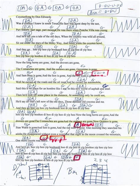 Coyotes Don Edwards Guitar Chord Chart Guitar Chord Chart Guitar
