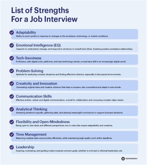 List Of 20 Strengths For A Job Interview With Examples Resumeway