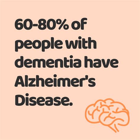 The Primary Differences Alzheimers Disease Vs Dementia Tranquility