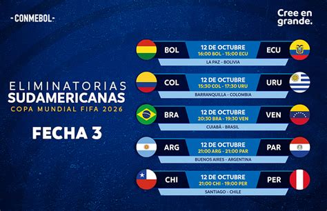 ESTE JUEVES HAY JORNADA DE ELIMINATORIAS La Vinotinto enfrentará su