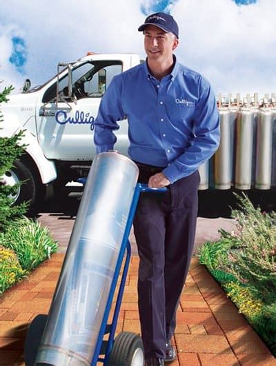 About Culligan Water Softeners