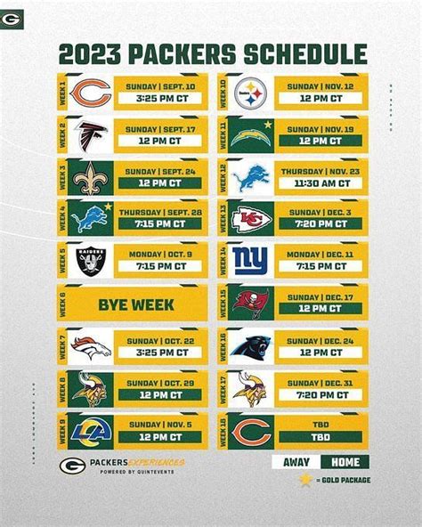 Green Bay Packers Schedule 2024 Schedule - Maura Sherrie