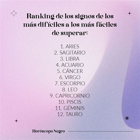 Ranking De Los Signos M S Dif Ciles De Superar Signos Del Horoscopo