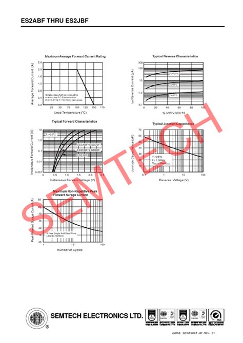 Es Jbf Datasheet Pdf Surface Mount Superfast Recovery Rectifier