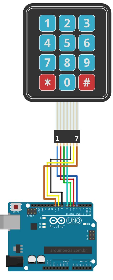 Teclado Matricial Membrana 4x3 Arduino Arduino E Cia