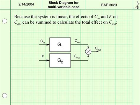 PPT - Multivariable Linearization PowerPoint Presentation, free ...