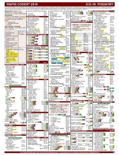 Icd 10 Cheat Sheet Printable