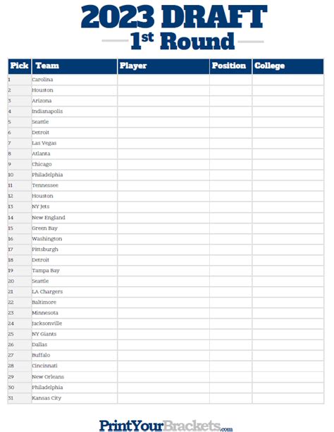 2018 Nfl Draft Cheat Sheet Printable