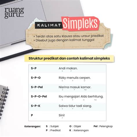 kalimat simpleks  kompleks perbedaan pengertian contoh  jenis