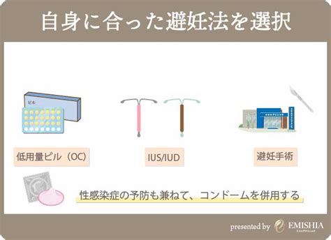 40代・50代でも妊娠する？避妊は何歳まで必要？医師が詳しく解説します Emishia Style（エミシア スタイル） │ 渋谷エミシア