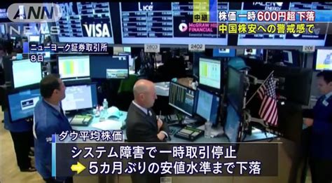 9日日経平均株価が一時600円超安まで下落。ギリシャ危機、上海株安、nyダウ下落も連動。 健康になるためのブログ