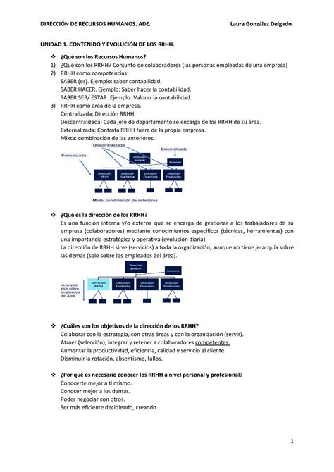 TEMA 1 RRHH Apuntes 1 DIRECCIÓN DE RECURSOS HUMANOS ADE Laura