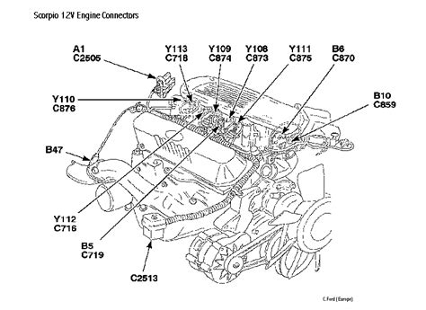 Ford Eec Iv Schematic