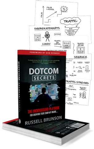 Dotcom Secrets Book Review [Full Summary And Diagrams Here]