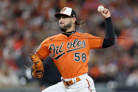 P Rez Returns To Orioles Active Roster And Tate Optioned Plus Lineups