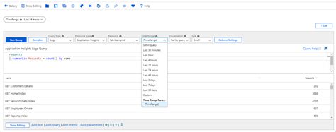 Azure Monitor Workbook Time Parameters Azure Monitor Microsoft Learn