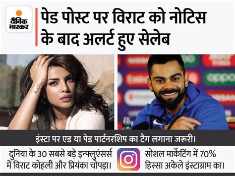 Influencer Market Of Crores Virat Kohli Earns Priyanka Chopra