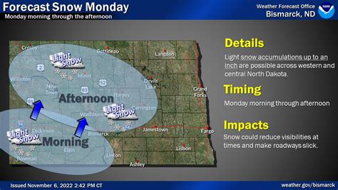 NWS Bismarck on Twitter: "Snow is possible tomorrow morning for ...