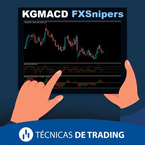 Sistema De Trading Para Mt4 Con Indicadores Ravi Fx Fisher Y Market