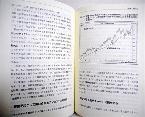 とセットで マーケットのテクニカル分析 By Haruc｜ラクマ トレード手法と売買指標の完全総合ガイドの通販 ジョン・