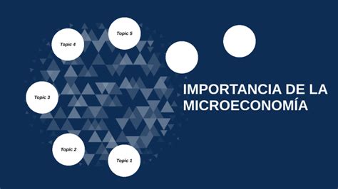 Importancia De La Microeconom A By Arturo Siguenza On Prezi