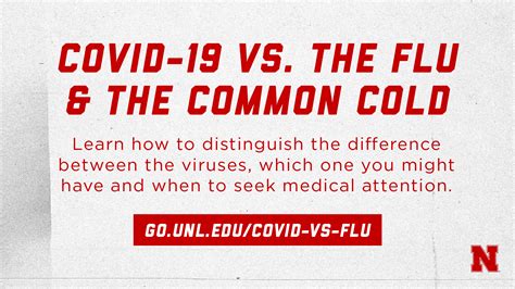 Covid Vs The Flu Will You Be Able To Tell The Difference