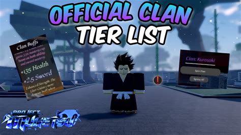 Project Mugetsu Clan Tier List Ranking All Best Clan Tier List In