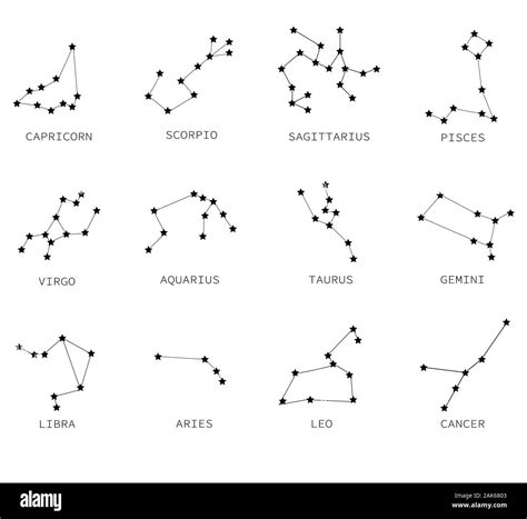 Zodiac Constellation On White Background Flat Style Collection Of 12