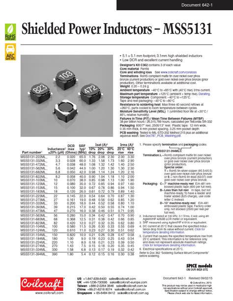 MSS5131 333MLD Datasheet PDF Shielded Power Inductors