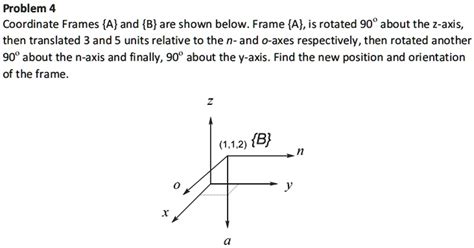 Coordinate Frames A And B Are Shown Below Frame A Is Rotated O About