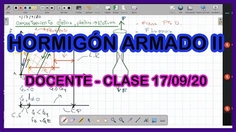 HORMIGÓN ARMADO II COMPORTAMIENTO ELASTOPLÁSTICO CLASE 17 09 20 YouTube