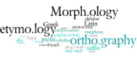 Morphology, Orthography and Etmology Activities - Spelling and Vocabulary