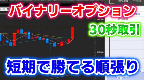 バイナリーオプション「短期で勝てる順張り」30秒取引 Youtube