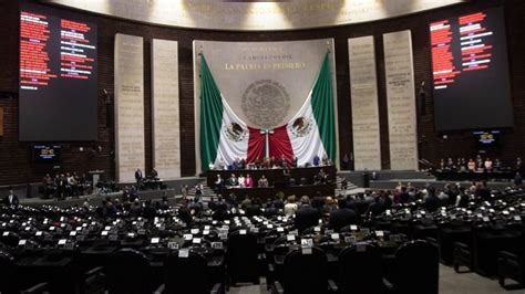 ¿cuáles Son Las Reformas Constitucionales De Amlo Que Se Han Aprobado