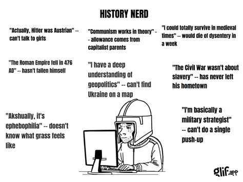 Most History Nerds Be Like History Memes History Memes Know